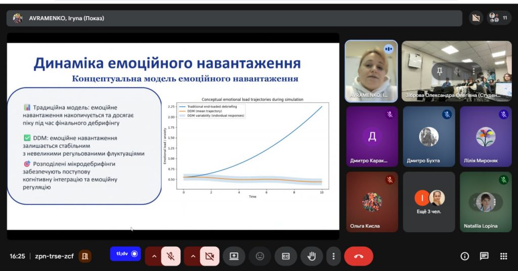 defragmented-debriefing-psychological-safety-medical-simulation